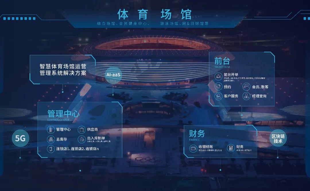 2026赛事保障开年新篇华体科创圆满完成全国短道速滑锦标赛场馆运维保障任务(图1)